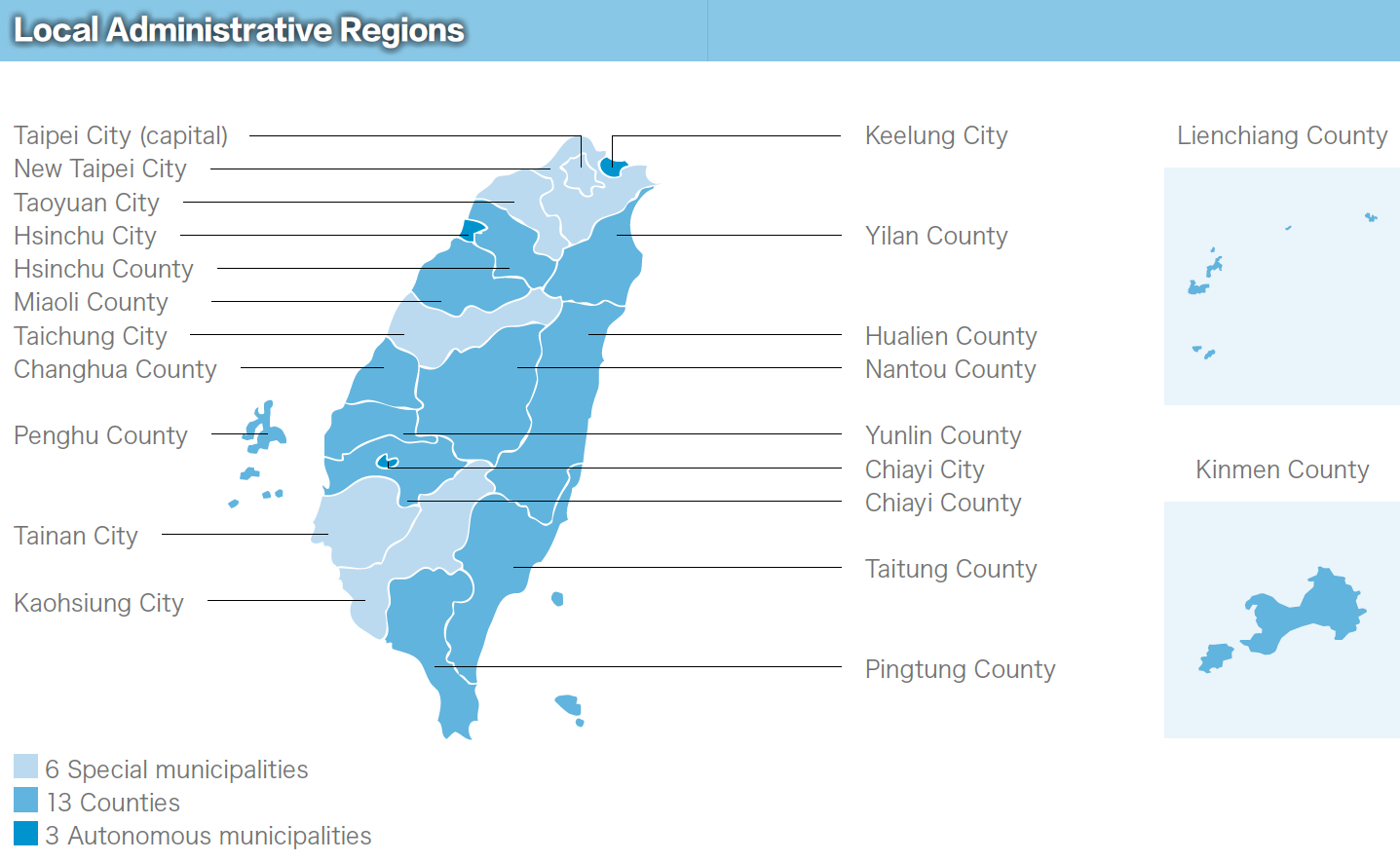 LOCAL ADMINISTRATIVE REGIONS
