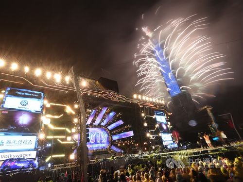 2020 New Year’s Eve Celebration 2020 New Year’s Eve Celebration Photos - New Southbound Policy