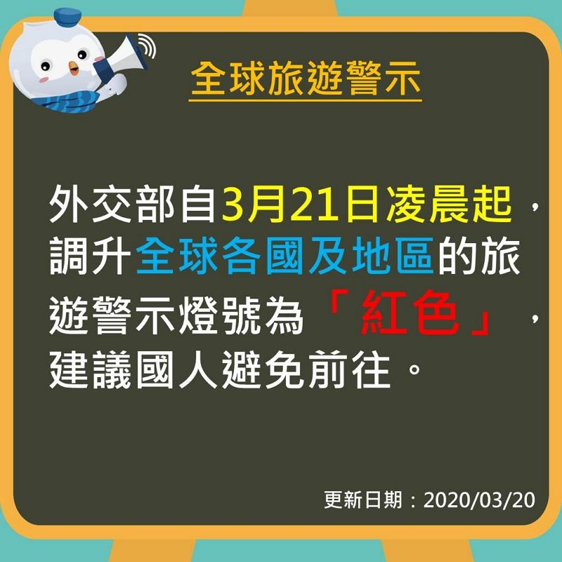 因應「新型冠狀病毒肺炎」(武漢肺炎)疫情持續擴大,外交部自3月21日凌晨起調升全球各國及地區的旅遊警示燈號為「紅色」 因應「新型冠狀病毒肺炎」(武漢肺炎)疫情持續擴大,外交部自3月21日凌晨起調升全球各國及地區的旅遊警示燈號為「紅色」圖片 - 新南向政策