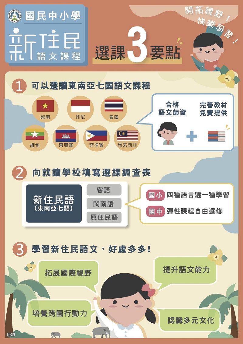 Orientation training for new immigrant teaching staff in Taipei now starts Orientation training for new immigrant teaching staff in Taipei now starts Photos - New Southbound Policy