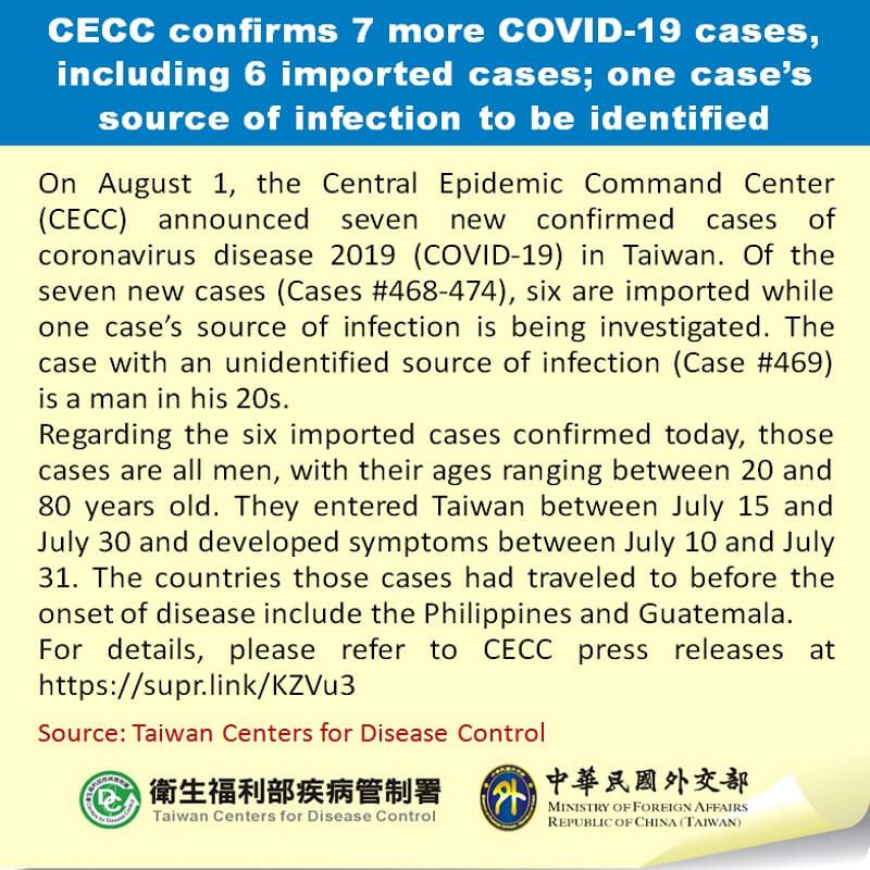 CECC confirms 7 more COVID-19 cases, including 6 imported cases; one case’s source of infection to be identified CECC confirms 7 more COVID-19 cases, including 6 imported cases; one case’s source of infection to be identified Photos - New Southbound Policy