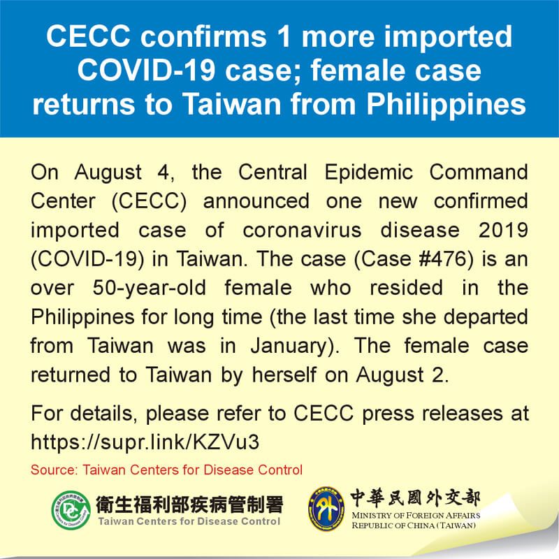 CECC confirms 1 more imported COVID-19 case; female case returns to Taiwan from Philippines CECC confirms 1 more imported COVID-19 case; female case returns to Taiwan from Philippines Photos - New Southbound Policy