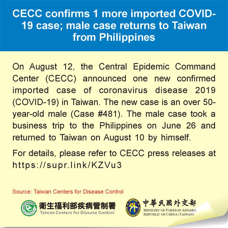 CECC confirms 1 more imported COVID-19 case; male case returns to Taiwan from Philippines Photos - New Southbound Policy
