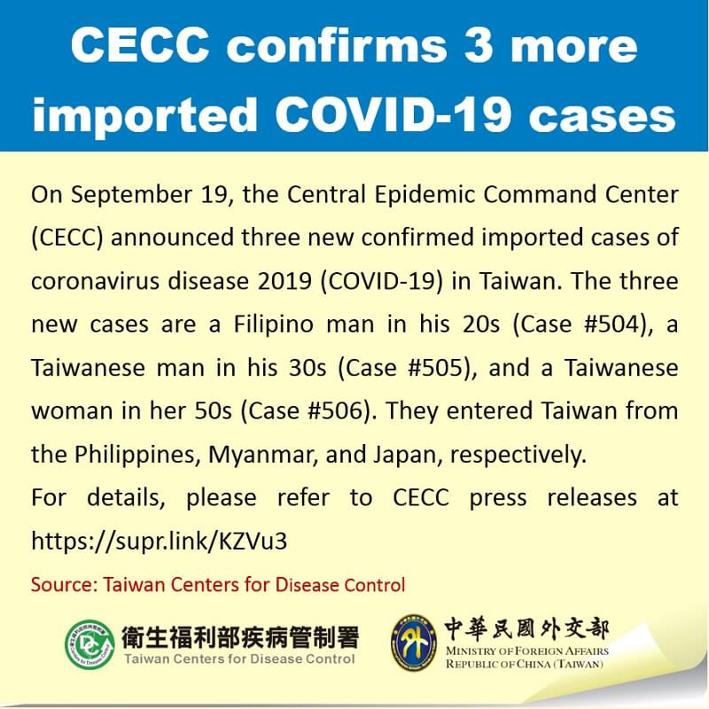 CECC confirms 3 more imported COVID-19 cases CECC confirms 3 more imported COVID-19 cases Photos - New Southbound Policy