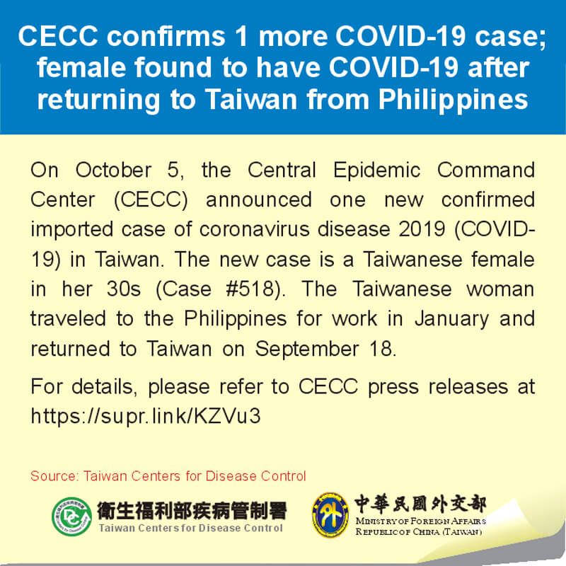 CECC confirms 1 more COVID-19 case; female found to have COVID-19 after returning to Taiwan from Philippines Photos - New Southbound Policy