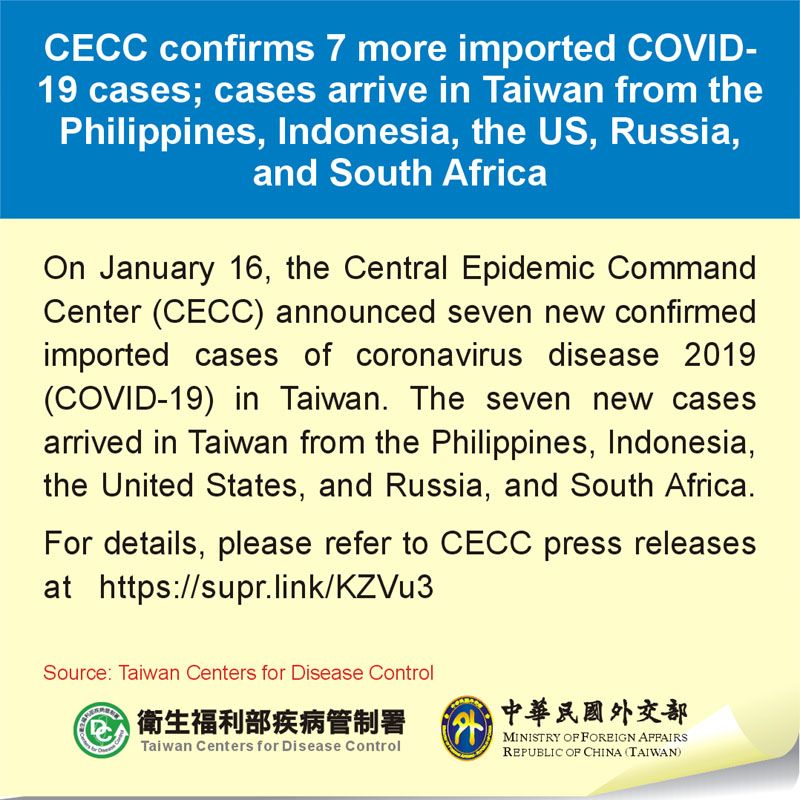 CECC confirms 7 more imported COVID-19 cases; cases arrive in Taiwan from the Philippines, Indonesia, the US, Russia, and South Africa CECC confirms 7 more imported COVID-19 cases; cases arrive in Taiwan from the Philippines, Indonesia, the US, Russia, and South Africa Photos - New Southbound Policy