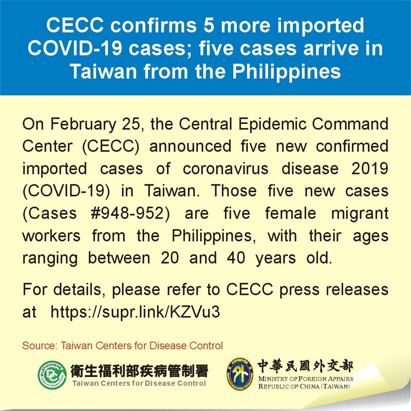 CECC confirms 5 more imported COVID-19 cases; five cases arrive in Taiwan from the Philippines CECC confirms 5 more imported COVID-19 cases; five cases arrive in Taiwan from the Philippines Photos - New Southbound Policy
