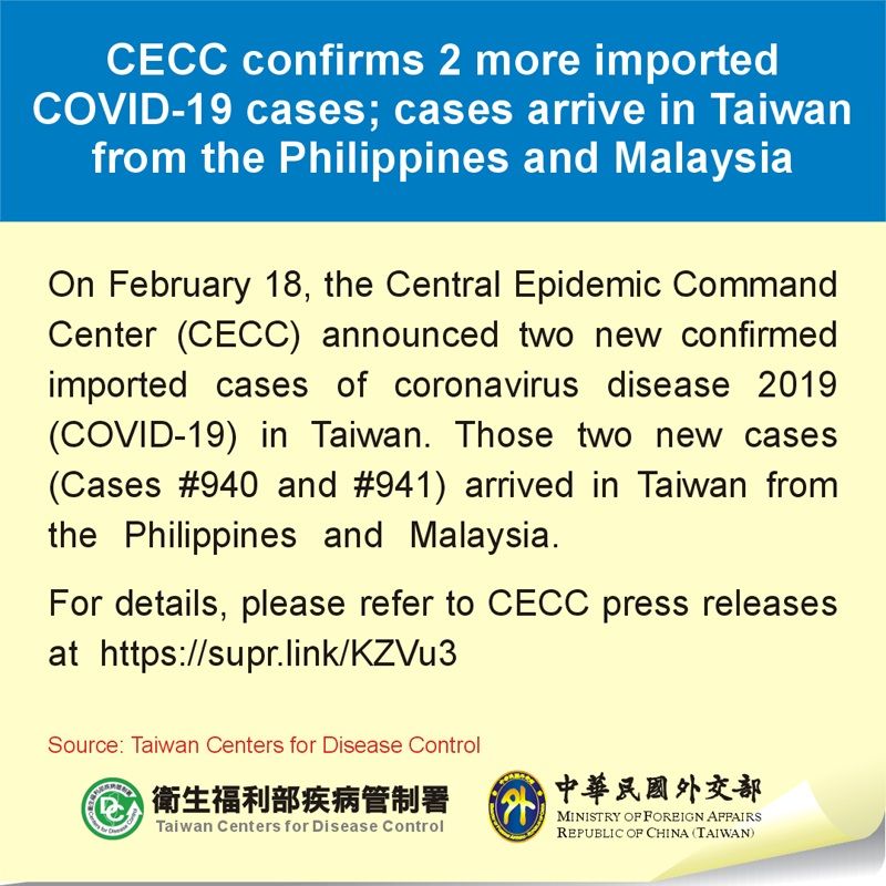 CECC confirms 2 more imported COVID-19 cases; cases arrive in Taiwan from the Philippines and Malaysia CECC confirms 2 more imported COVID-19 cases; cases arrive in Taiwan from the Philippines and Malaysia Photos - New Southbound Policy