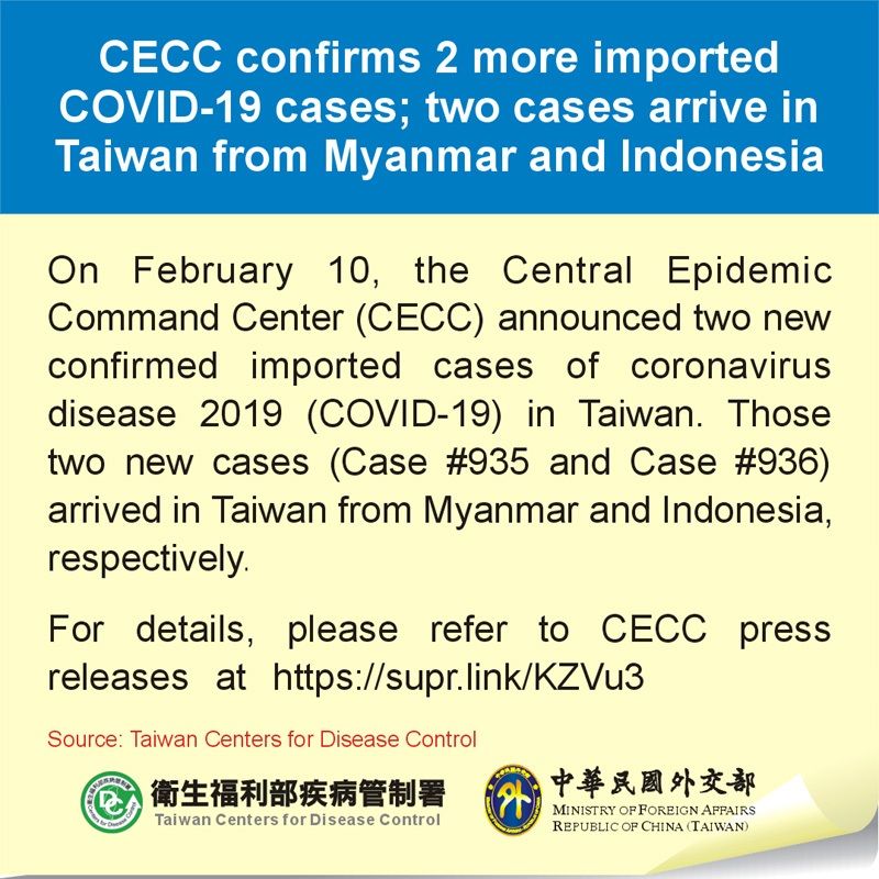 CECC confirms 2 more imported COVID-19 cases; two cases arrive in Taiwan from Myanmar and Indonesia CECC confirms 2 more imported COVID-19 cases; two cases arrive in Taiwan from Myanmar and Indonesia Photos - New Southbound Policy