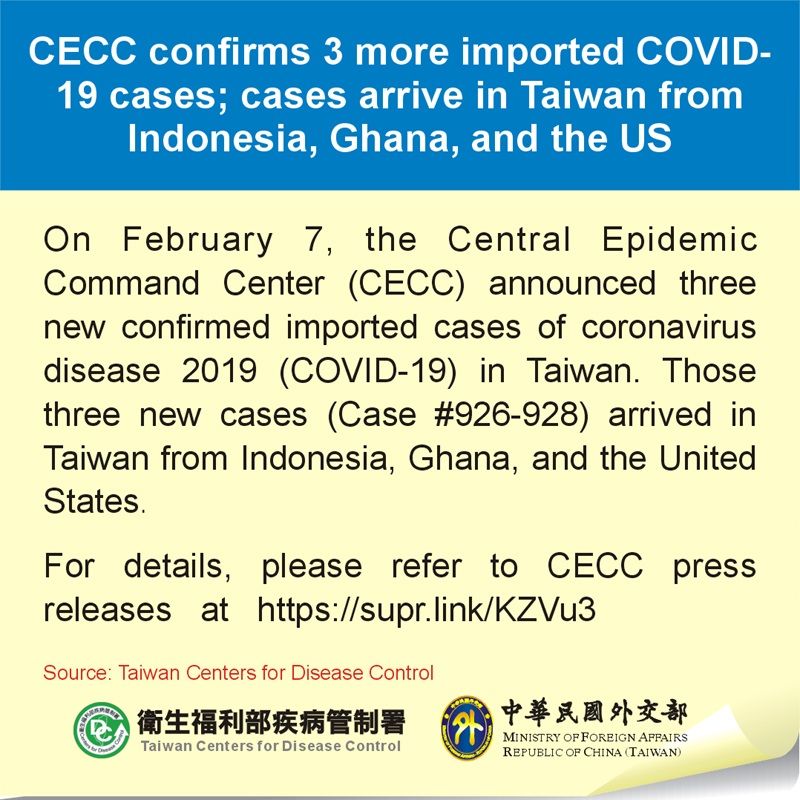 CECC confirms 3 more imported COVID-19 cases; cases arrive in Taiwan from Indonesia, Ghana, and the US CECC confirms 3 more imported COVID-19 cases; cases arrive in Taiwan from Indonesia, Ghana, and the US Photos - New Southbound Policy