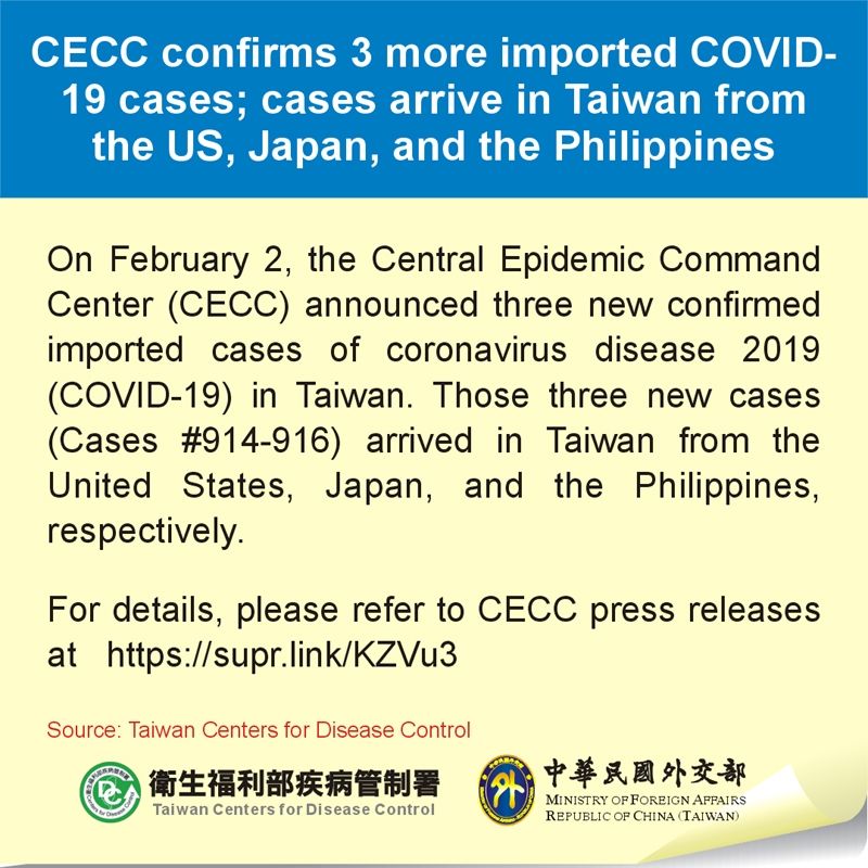 CECC confirms 3 more imported COVID-19 cases; cases arrive in Taiwan from the US, Japan, and the Philippines CECC confirms 3 more imported COVID-19 cases; cases arrive in Taiwan from the US, Japan, and the Philippines Photos - New Southbound Policy