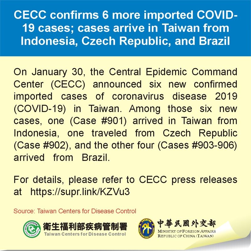 CECC confirms 6 more imported COVID-19 cases; cases arrive in Taiwan from Indonesia, Czech Republic, and Brazil Photos - New Southbound Policy