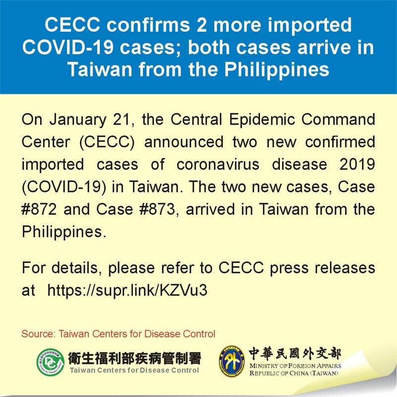 CECC confirms 2 more imported COVID-19 cases; both cases arrive in Taiwan from the Philippines Photos - New Southbound Policy