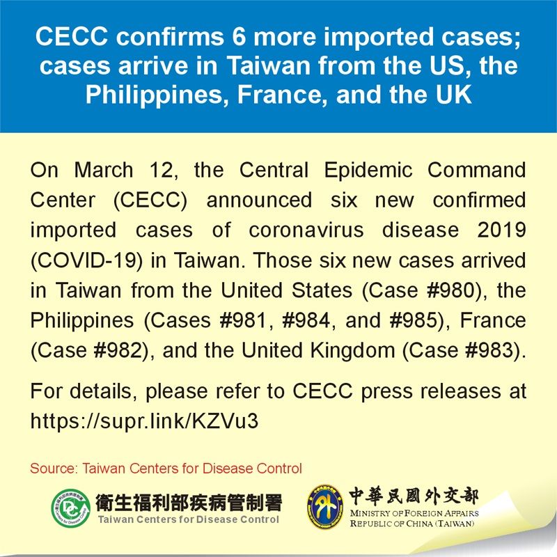 CECC confirms 6 more imported cases; cases arrive in Taiwan from the US, the Philippines, France, and the UK Photos - New Southbound Policy