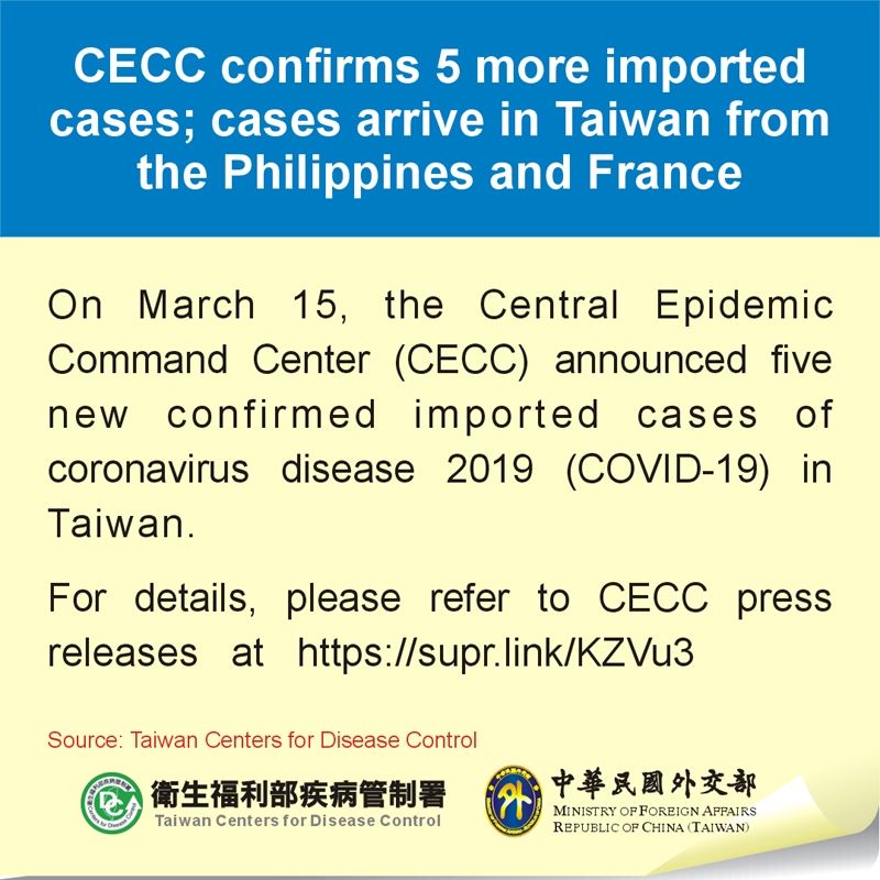 CECC confirms 5 more imported cases; cases arrive in Taiwan from the Philippines and France Photos - New Southbound Policy