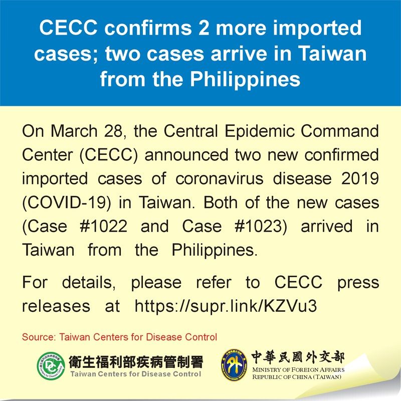 CECC confirms 2 more imported cases; two cases arrive in Taiwan from the Philippines Photos - New Southbound Policy