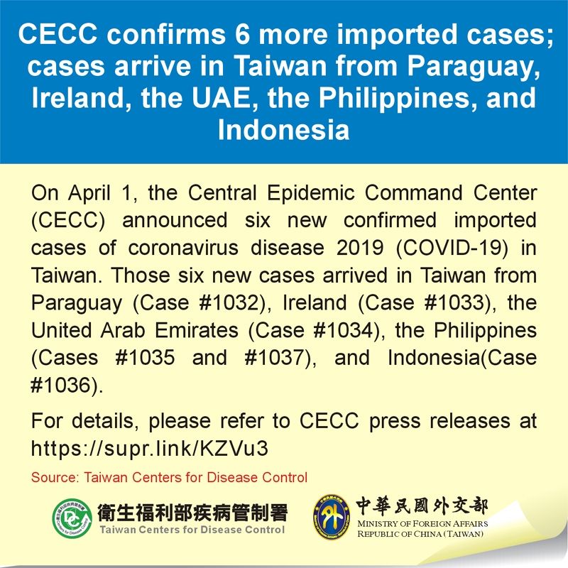 CECC confirms 6 more imported cases; cases arrive in Taiwan from Paraguay, Ireland, the UAE, the Philippines, and Indonesia Photos - New Southbound Policy