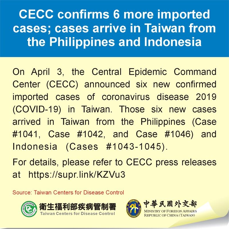 CECC confirms 6 more imported cases; cases arrive in Taiwan from the Philippines and Indonesia CECC confirms 6 more imported cases; cases arrive in Taiwan from the Philippines and Indonesia Photos - New Southbound Policy