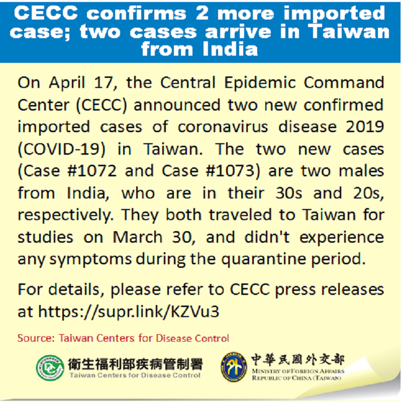 CECC confirms 2 more imported case; two cases arrive in Taiwan from India Photos - New Southbound Policy