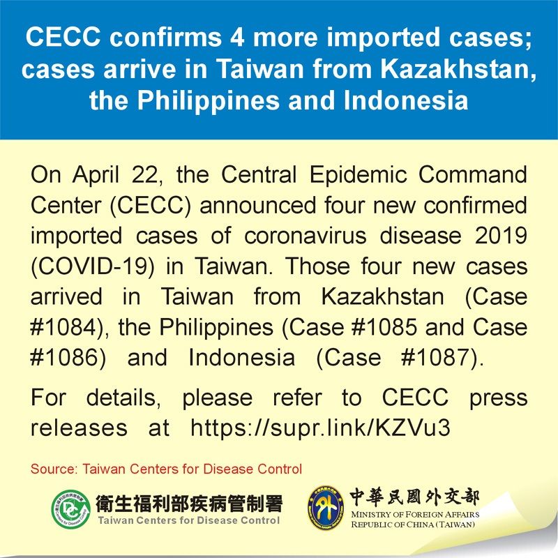CECC confirms 4 more imported cases; cases arrive in Taiwan from Kazakhstan, the Philippines and Indonesia Photos - New Southbound Policy