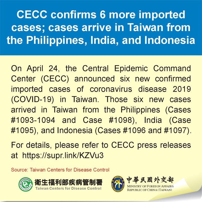 CECC confirms 6 more imported cases; cases arrive in Taiwan from the Philippines, India, and Indonesia Photos - New Southbound Policy