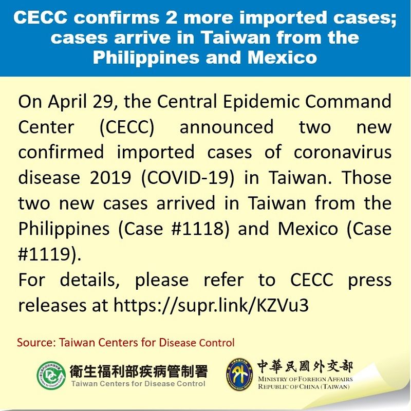 CECC confirms 2 more imported cases; cases arrive in Taiwan from the Philippines and Mexico Photos - New Southbound Policy