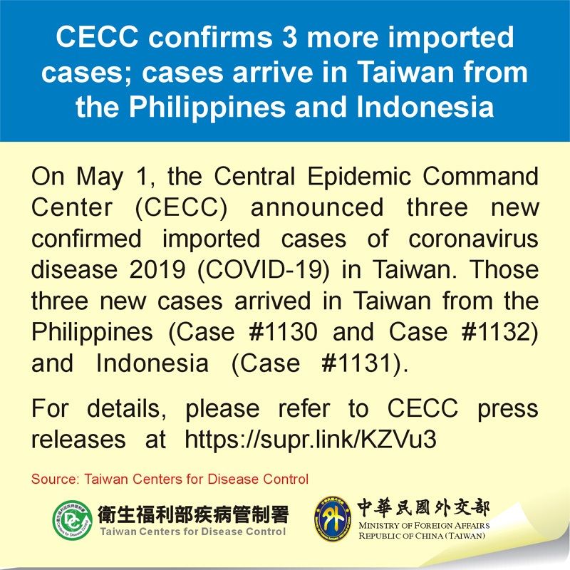 CECC confirms 3 more imported cases; cases arrive in Taiwan from the Philippines and Indonesia Photos - New Southbound Policy