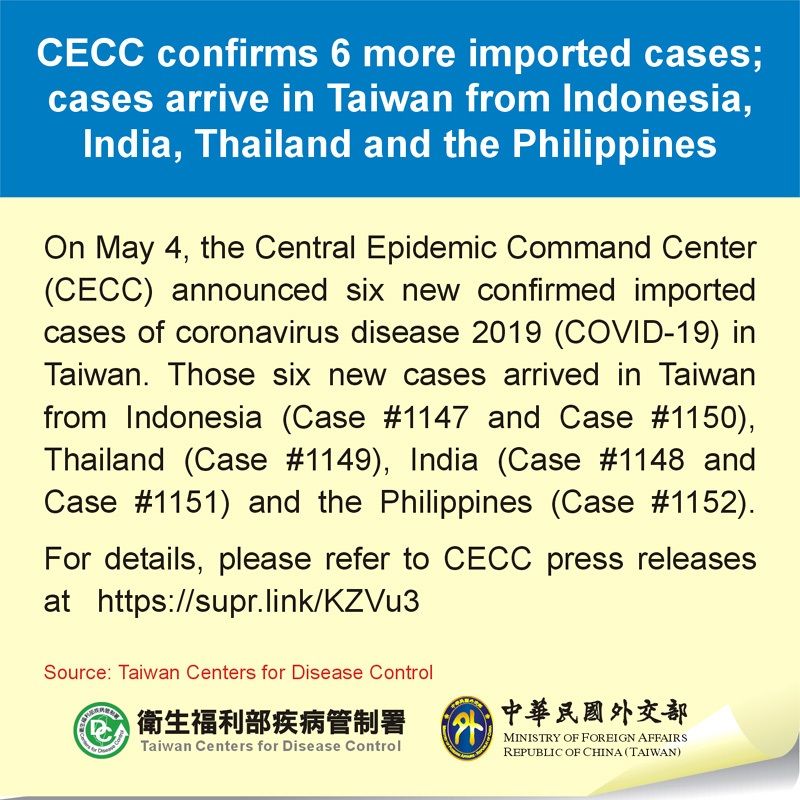 CECC confirms 6 more imported cases; cases arrive in Taiwan from Indonesia, India, Thailand and the Philippines Photos - New Southbound Policy