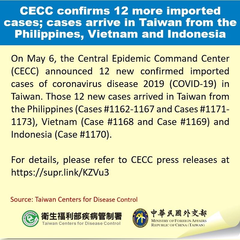 CECC confirms 12 more imported cases; cases arrive in Taiwan from the Philippines, Vietnam and Indonesia Photos - New Southbound Policy
