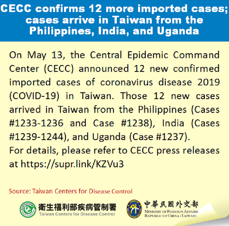CECC confirms 12 more imported cases; cases arrive in Taiwan from the Philippines, India, and Uganda Photos - New Southbound Policy