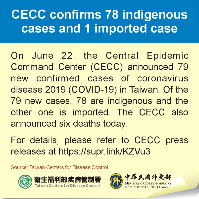CECC confirms 78 indigenous cases and 1 imported case Photos - New Southbound Policy