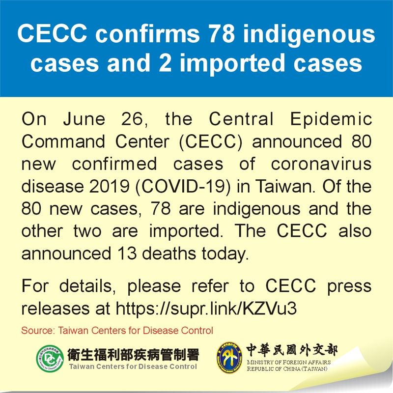 CECC confirms 78 indigenous cases and 2 imported cases Photos - New Southbound Policy