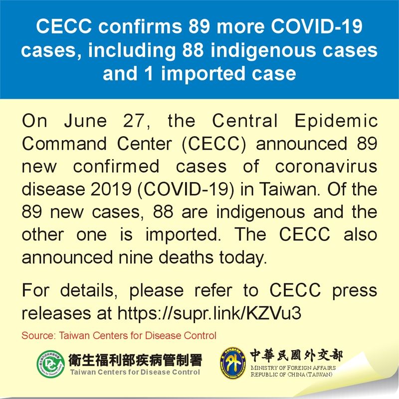 CECC confirms 89 more COVID-19 cases, including 88 indigenous cases and 1 imported case Photos - New Southbound Policy
