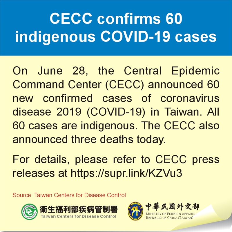 CECC confirms 60 indigenous COVID-19 cases Photos - New Southbound Policy