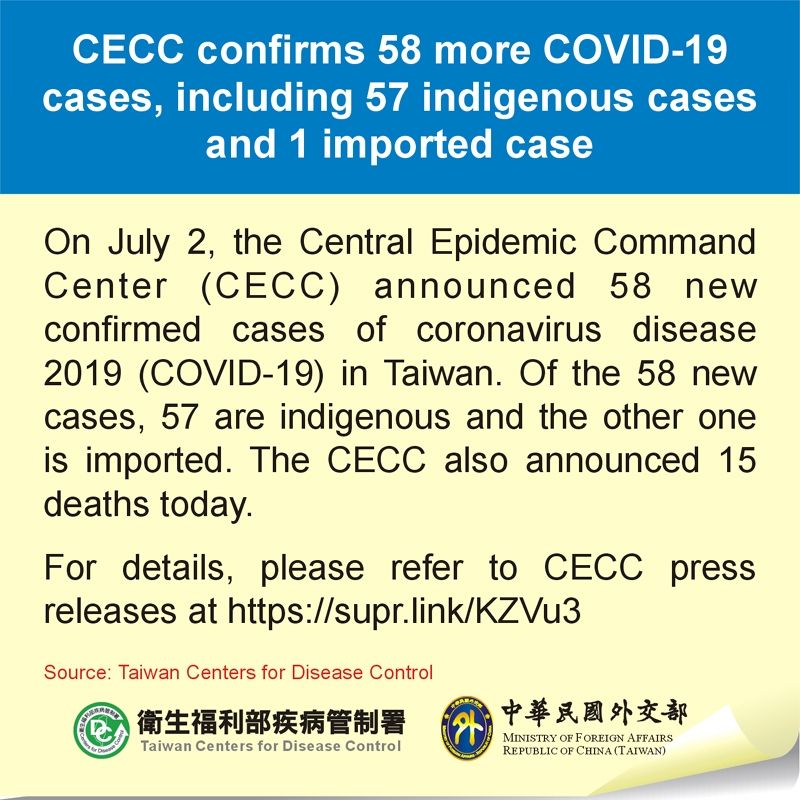 CECC confirms 58 more COVID-19 cases, including 57 indigenous cases and 1 imported case Photos - New Southbound Policy