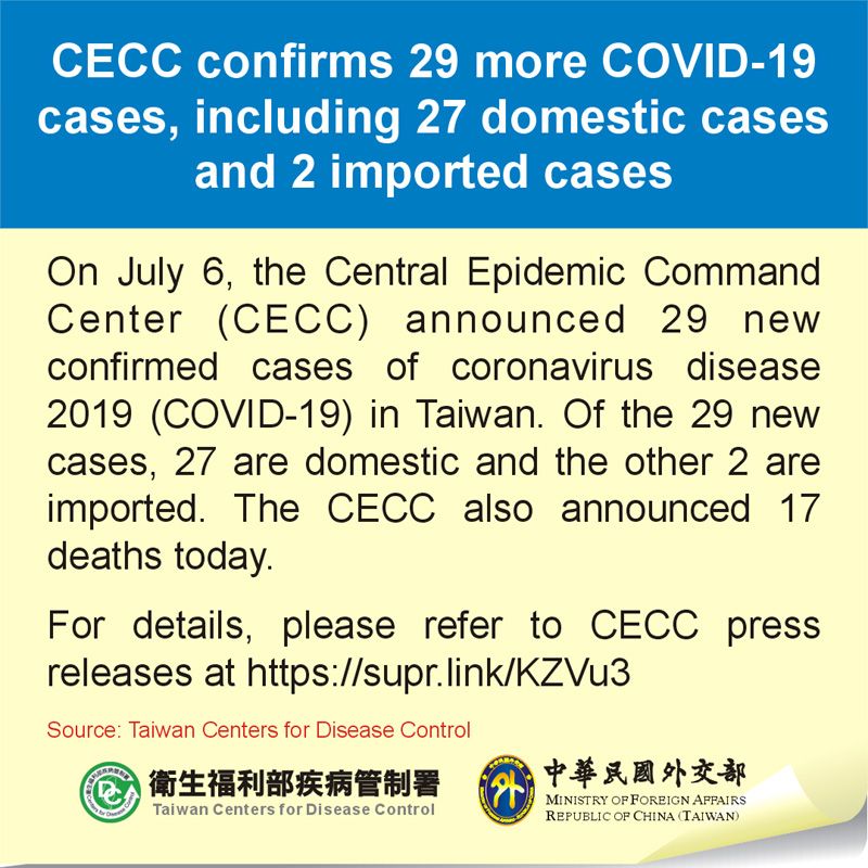 CECC confirms 29 more COVID-19 cases, including 27 domestic cases and 2 imported cases Photos - New Southbound Policy
