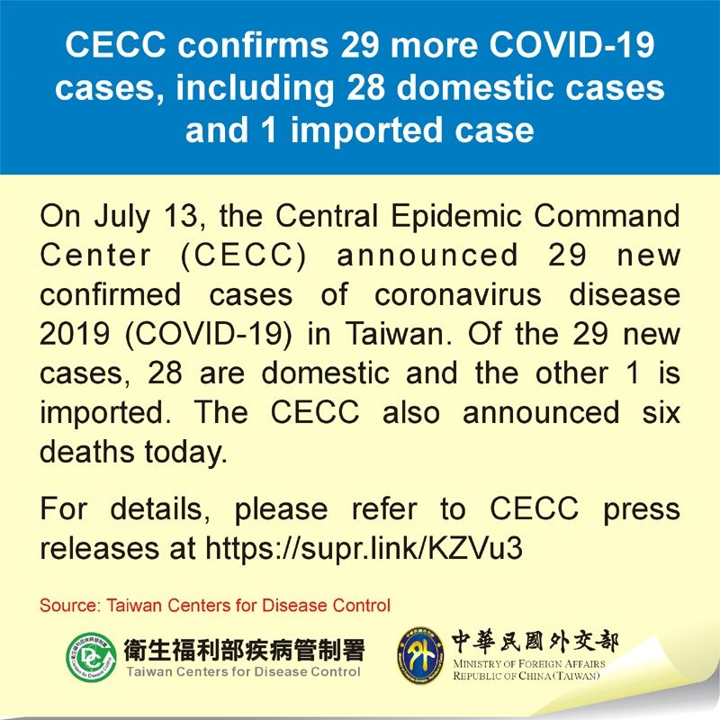 CECC confirms 29 more COVID-19 cases, including 28 domestic cases and 1 imported case Photos - New Southbound Policy