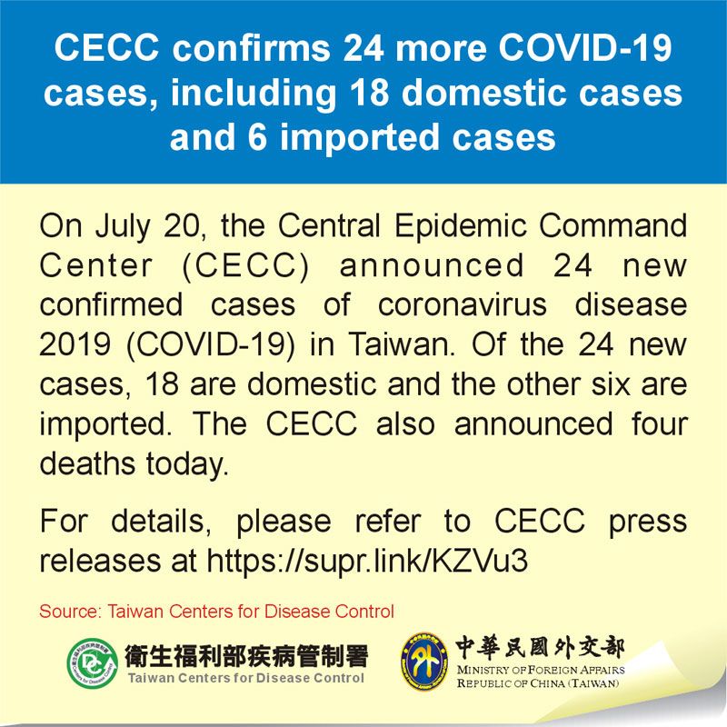 CECC confirms 24 more COVID-19 cases, including 18 domestic cases and 6 imported cases Photos - New Southbound Policy