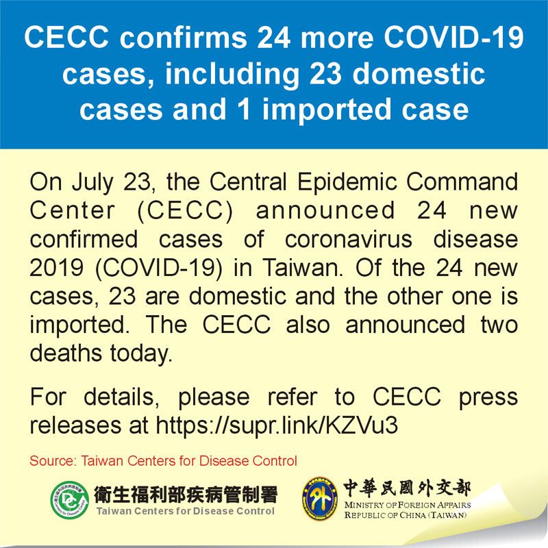 CECC confirms 24 more COVID-19 cases, including 23 domestic cases and 1 imported case Photos - New Southbound Policy