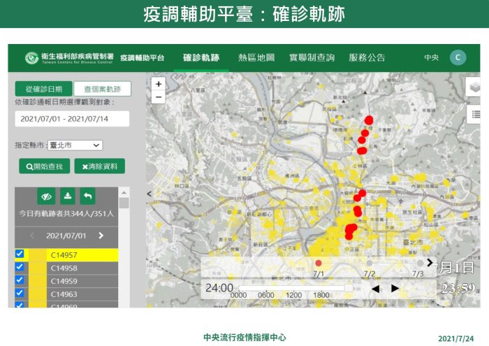 疫学調査補助プラットフォーム が運用開始 Itの応用で疫学調査を迅速に Taiwan Today