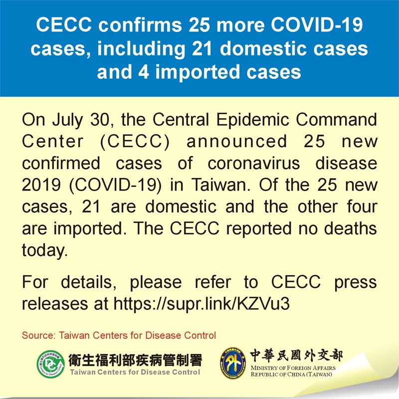 CECC confirms 25 more COVID-19 cases, including 21 domestic cases and 4 imported cases Photos - New Southbound Policy