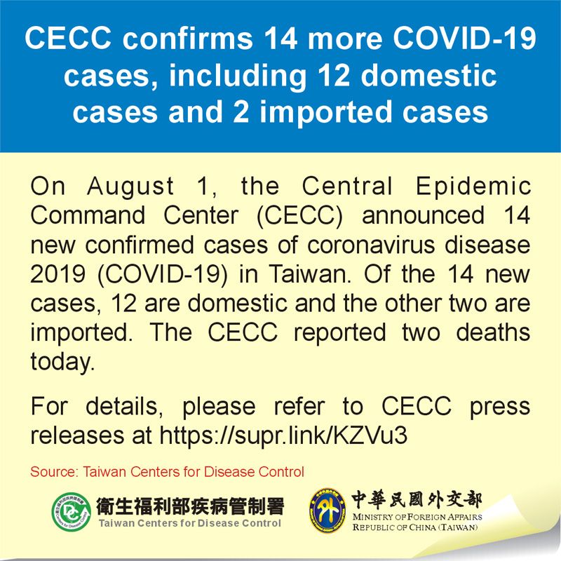 CECC confirms 14 more COVID-19 cases, including 12 domestic cases and 2 imported cases Photos - New Southbound Policy