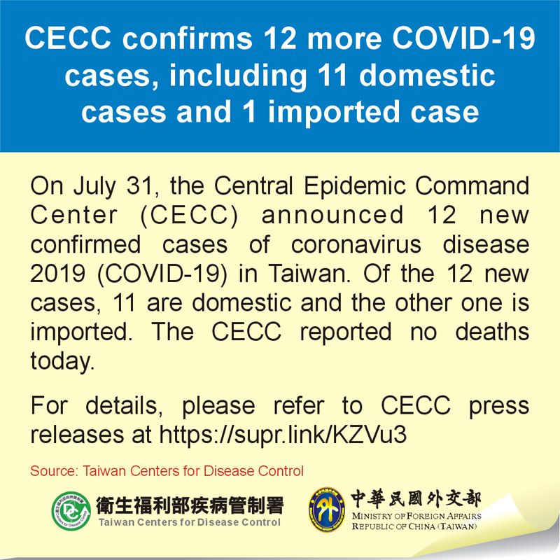 CECC confirms 12 more COVID-19 cases, including 11 domestic cases and 1 imported case Photos - New Southbound Policy