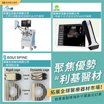 聚焦優勢與利基醫材，拓展全球醫療器材市場 - 圖片