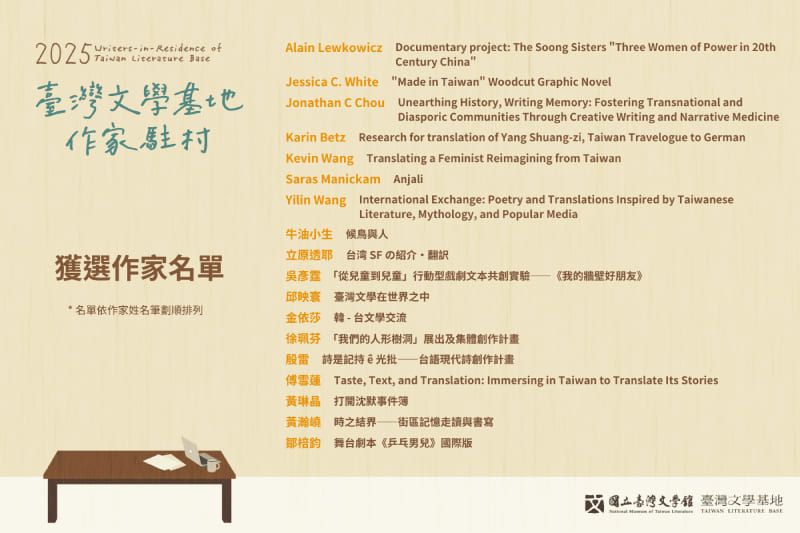 NMTL announces 2025 Writers-in-Residence of Taiwan Literature BasePhotos - New Southbound Policy