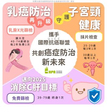 攜手國際抗癌聯盟(UICC) 共創癌症防治新未來 - 圖片
