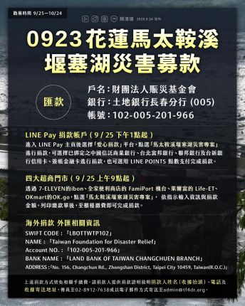 台湾花蓮の洪水被害寄付ポップマート WINGS OF FANTASY 台湾花蓮の洪水被害寄付ポップマート WINGS OF FANTASY Heaven