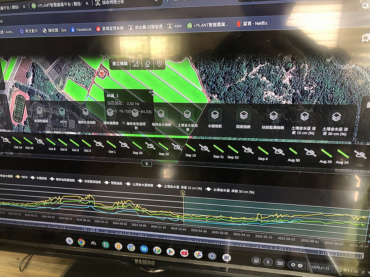 A dashboard displays satellite-derived spectrographic crop and soil indicators used to diagnose crop stress and guide on-site action. (Photo by Krakias Kai)