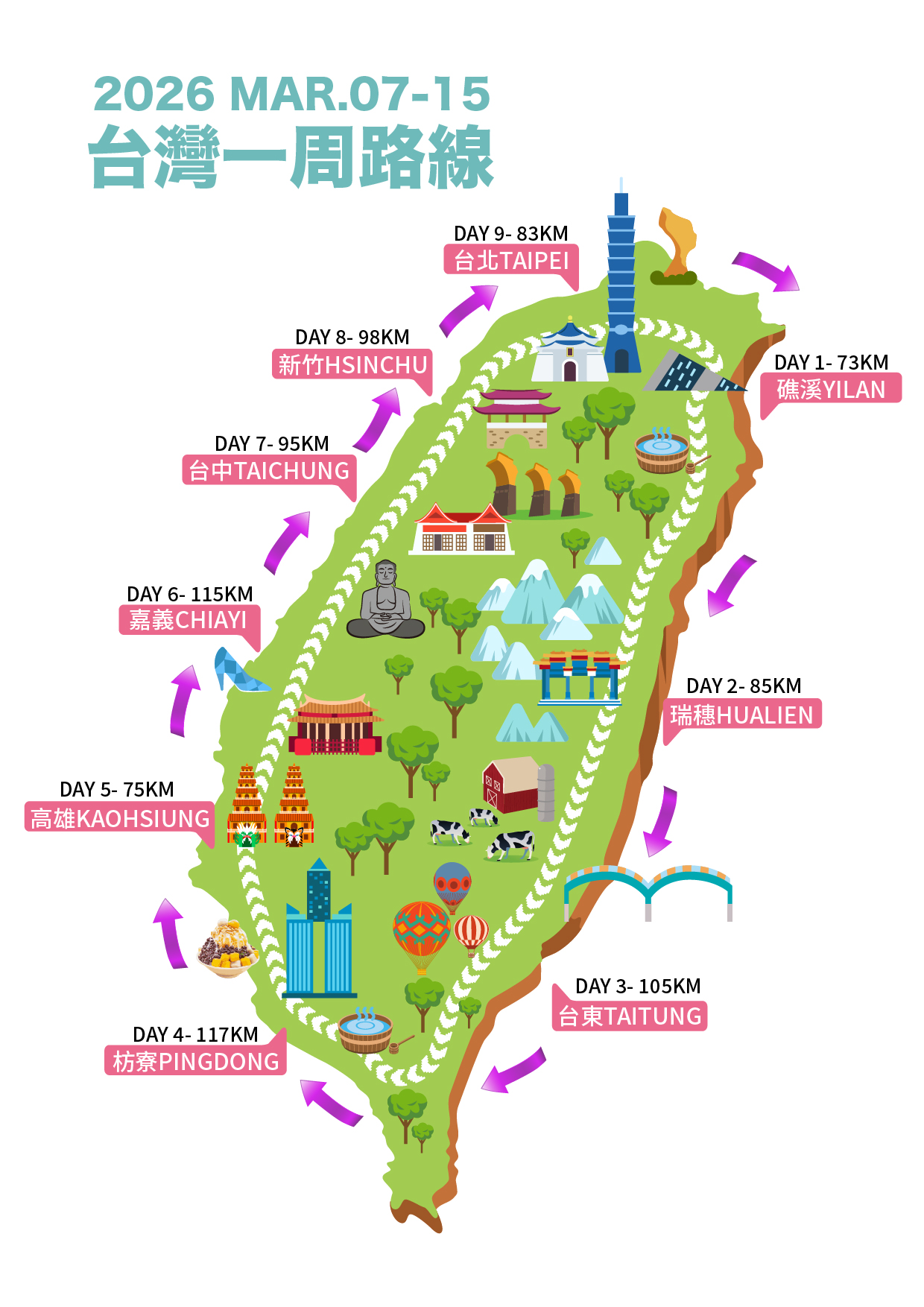 日本の有志約35名が自転車で台湾を一周、台湾の東日本大震災支援への