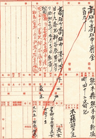 日本統治時代の戸籍謄本から分かる当時の社会 : Taiwan Today